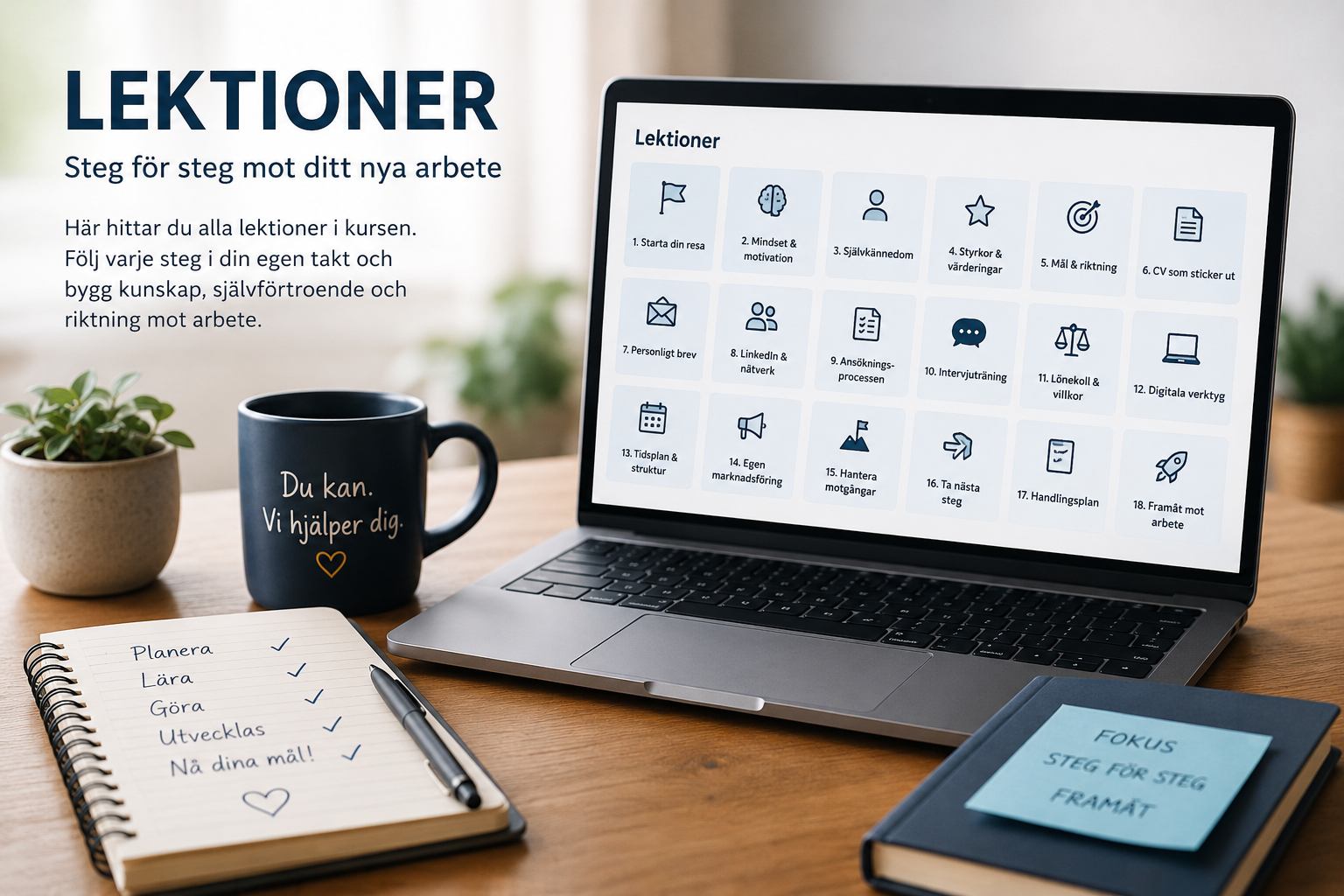 Lektioner – översikt över programmet